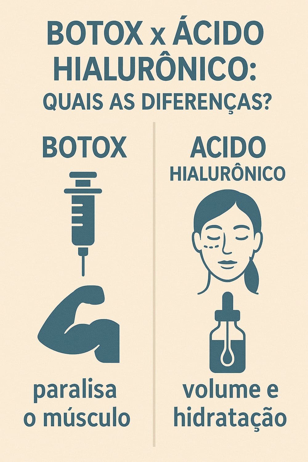 Botox e ácido hialurônico: diferenças, benefícios e cuidados com os ...